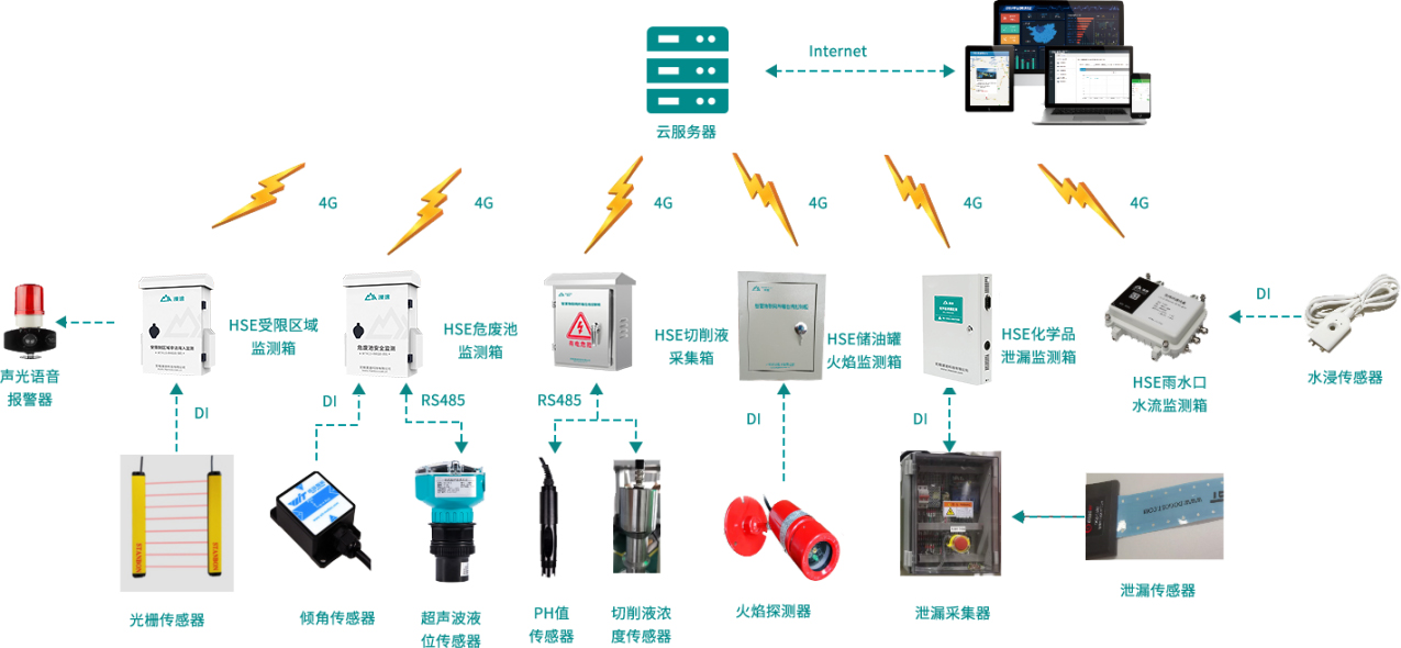 無(wú)錫漫途科技